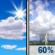 Saturday: Mostly Sunny then Showers And T-storms Likely