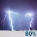 Wednesday Night: Showers And T-storms